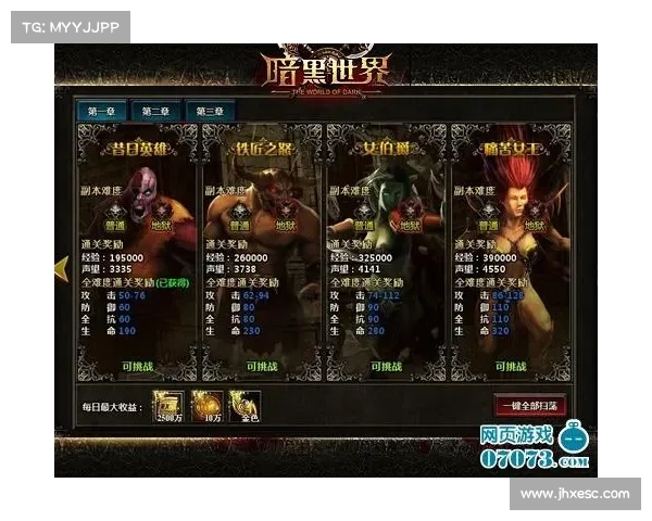 暗黑世界亚马逊攻略 暗黑世界亚马逊攻略